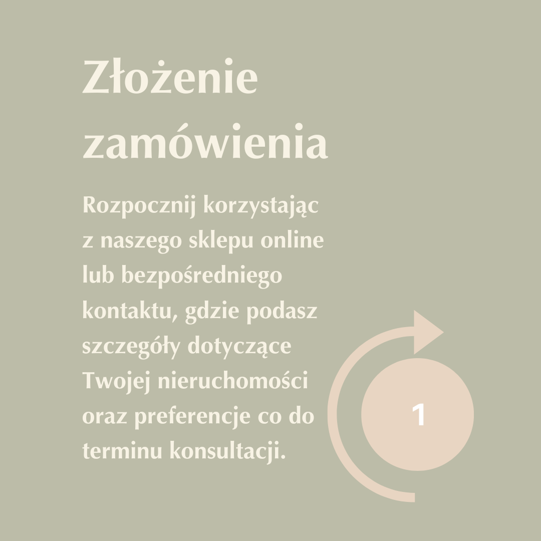 Przygotowanie nieruchomości do sprzedaży