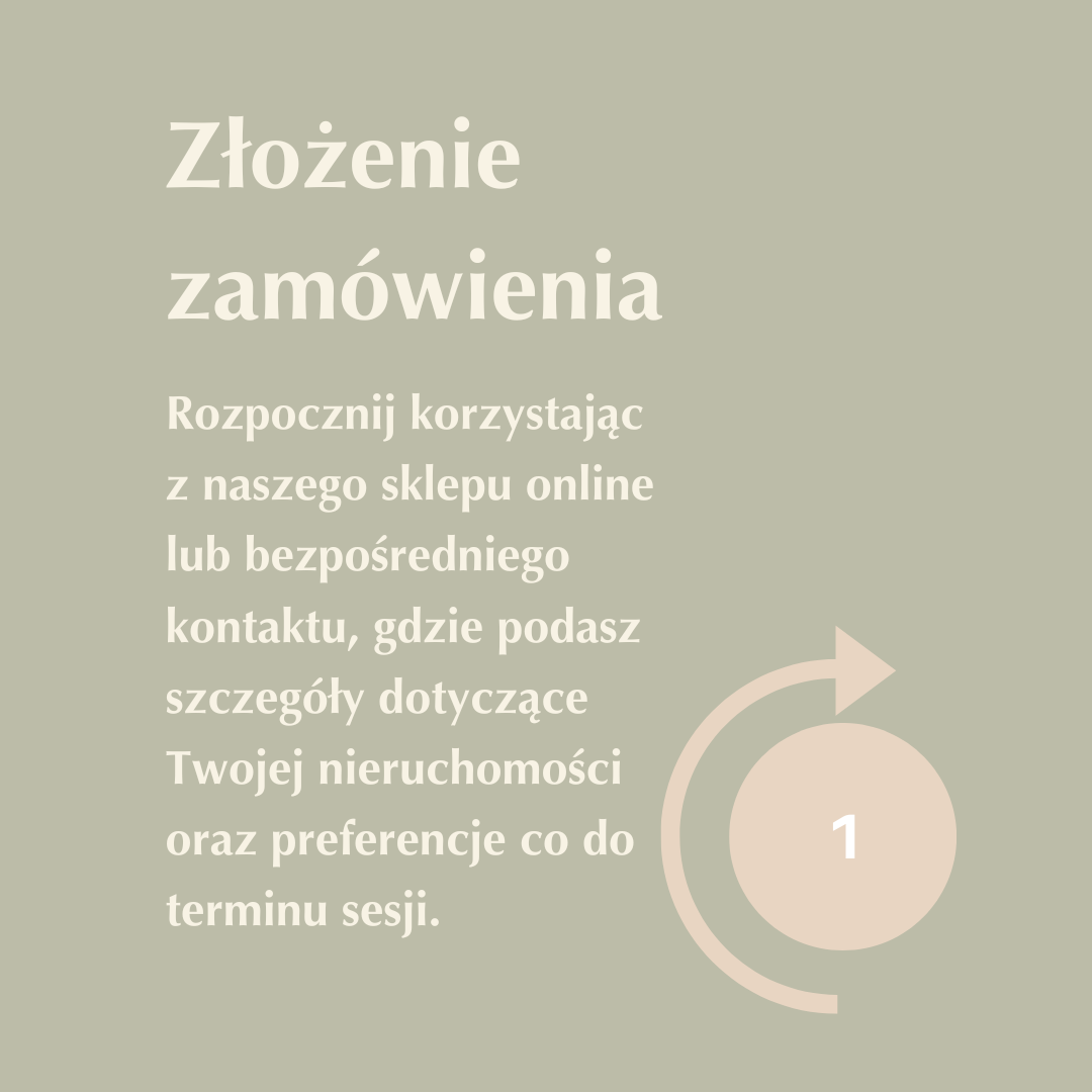Sesja fotograficzna nieruchomości