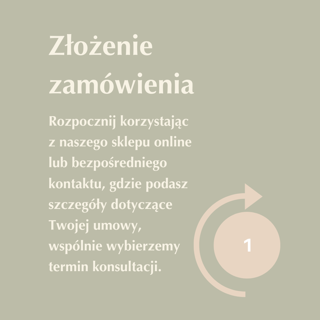 Analiza umowy najmu