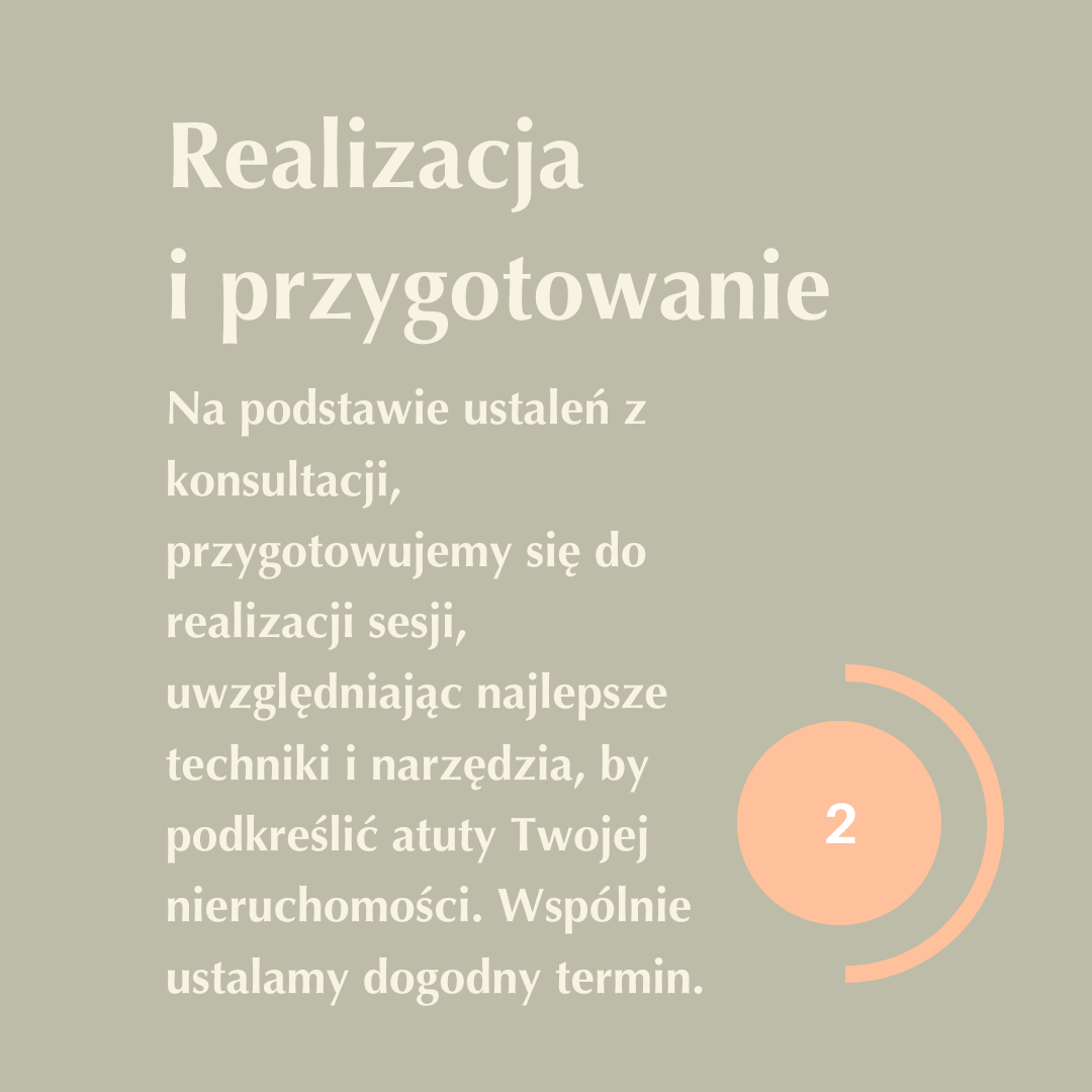 Sesja fotograficzna nieruchomości