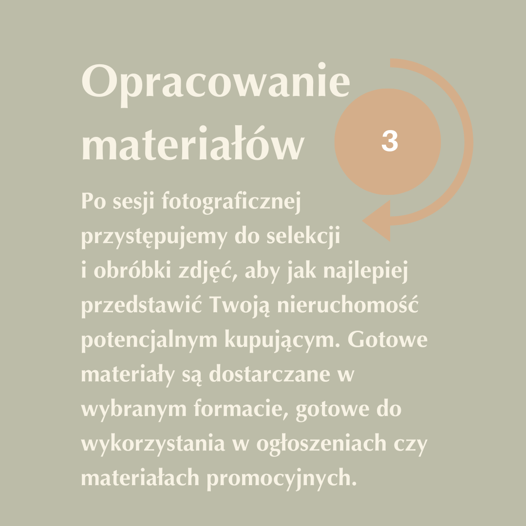 Sesja fotograficzna nieruchomości